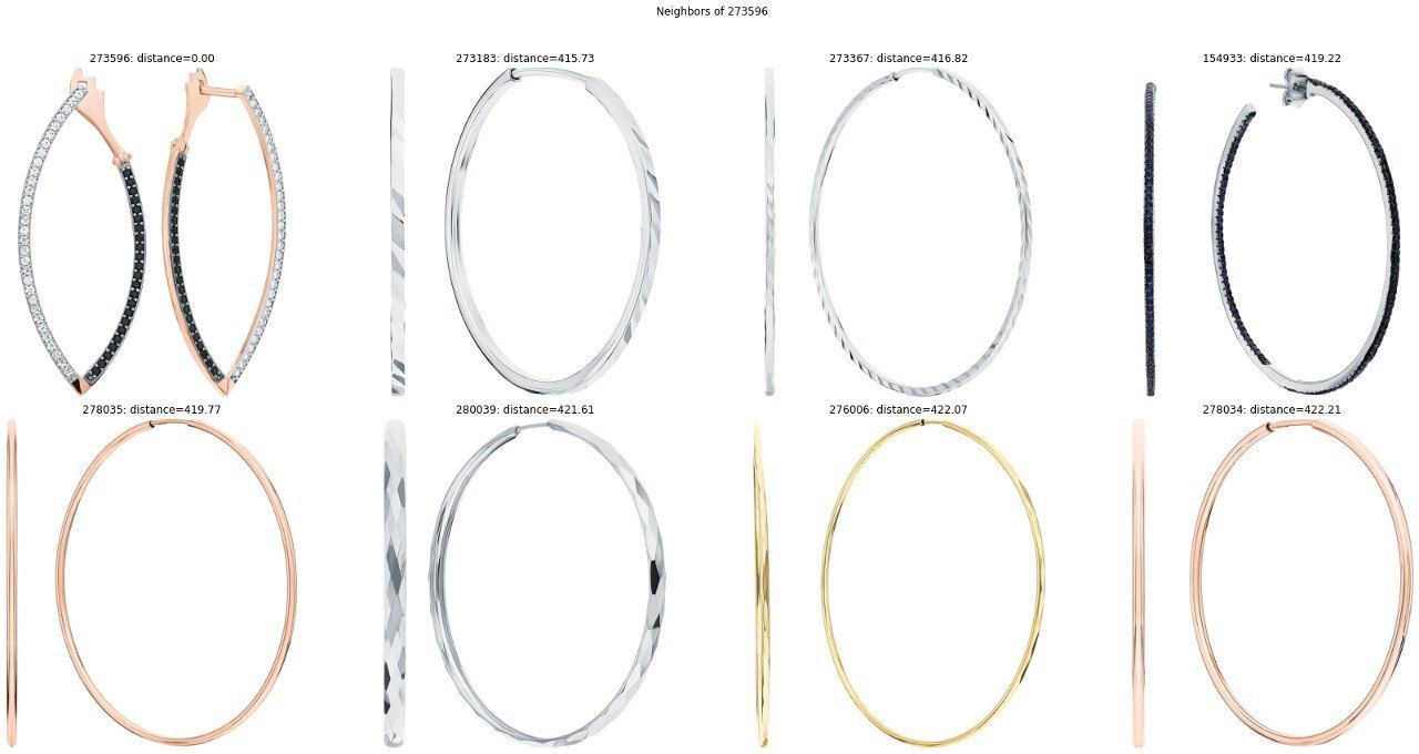 Инструмент поиска похожих изображений