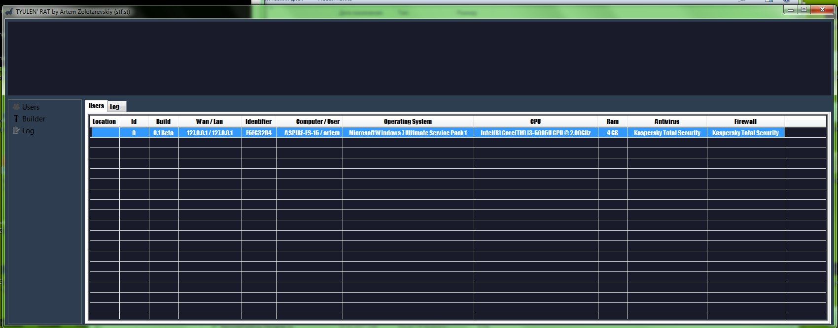 Программа удаленного управления компьютером 