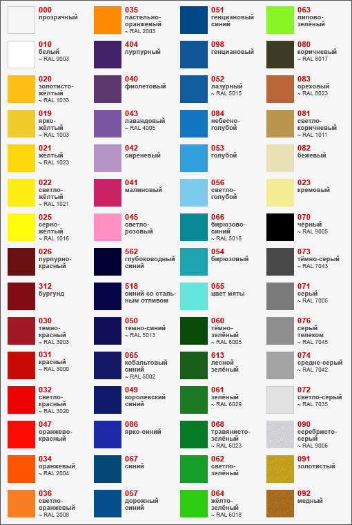 Палитра цветов пленки Расцветки наклеек